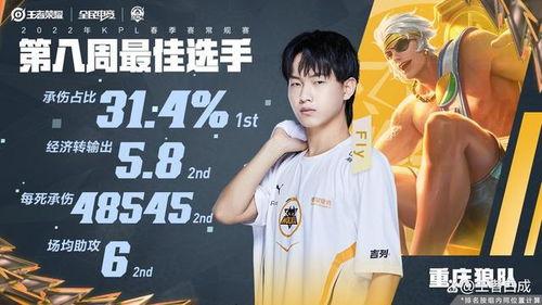 狼队马超爆料视频大全,揭秘电竞选手背后的故事 第2张 狼队马超爆料视频大全,揭秘电竞选手背后的故事 第2张