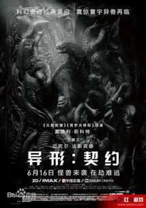 电影异形2在线观看,生死轮回,宇宙求生之旅 第3张 电影异形2在线观看,生死轮回,宇宙求生之旅 第3张