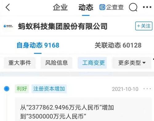 蚂蚁最新爆料消息,揭秘最新爆料背后的商业变革