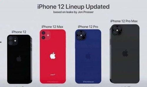 苹果12系列最新爆料了,颠覆性设计与强大性能前瞻  第2张