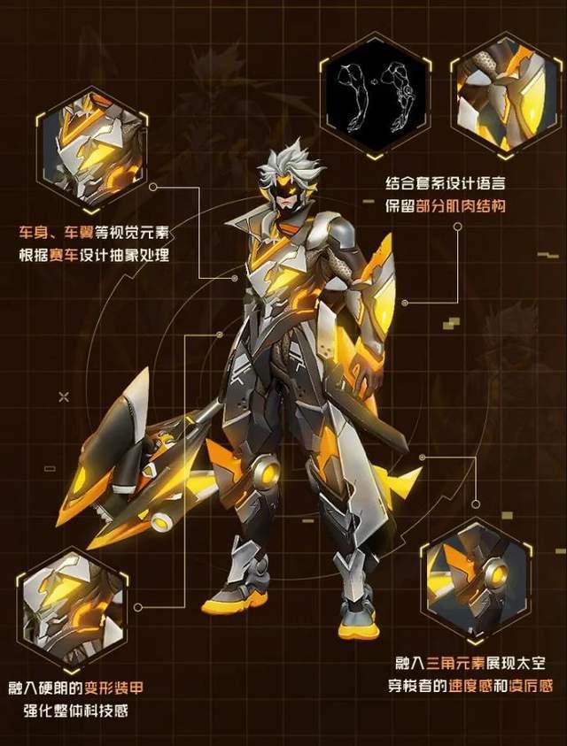 孙策末日机甲最新爆料图,科幻造型震撼登场，未来战争新篇章  第3张