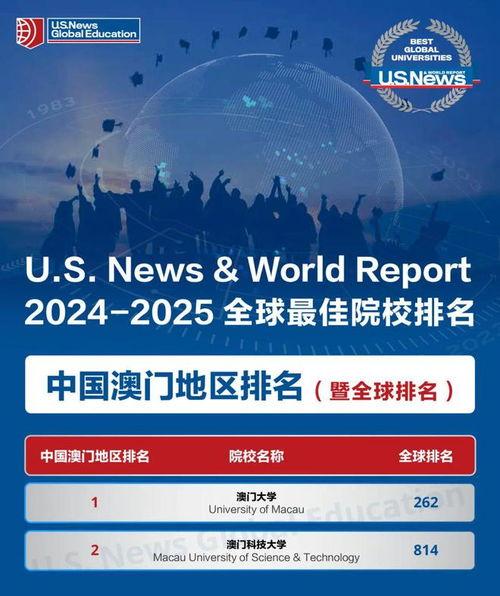 2025一月高招s最新爆料,揭秘热门专业与录取趋势  第2张 2025一月高招s最新爆料,揭秘热门专业与录取趋势  第2张