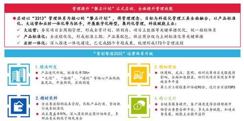2025一月高招s最新爆料,揭秘热门专业与录取趋势  第3张 2025一月高招s最新爆料,揭秘热门专业与录取趋势  第3张