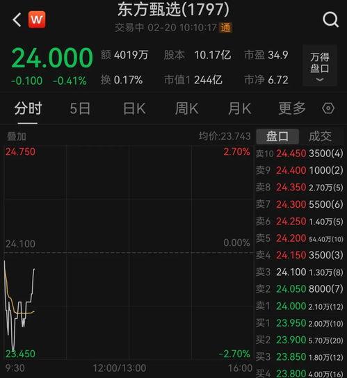 东方甄选其他人爆料视频,内部人员爆料，真实幕后故事大公开  第3张