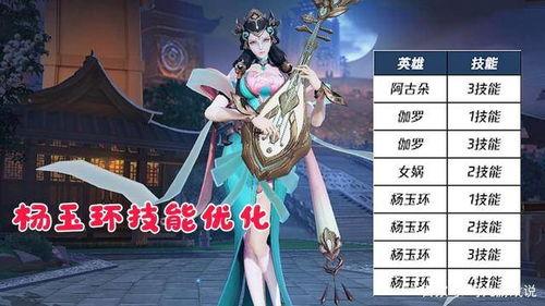 瑶妹龙年皮肤爆料视频,传统与现代的完美融合  第3张