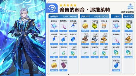 那维莱特最新爆料